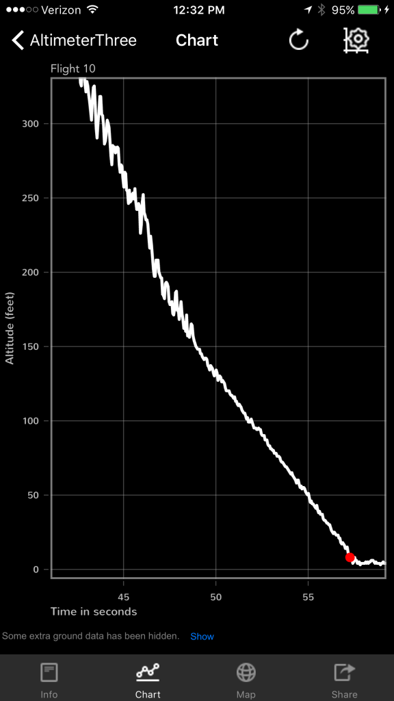 ChuteReleaseFlight10-1375ft